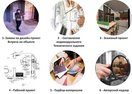 Авторский надзор не автором проекта