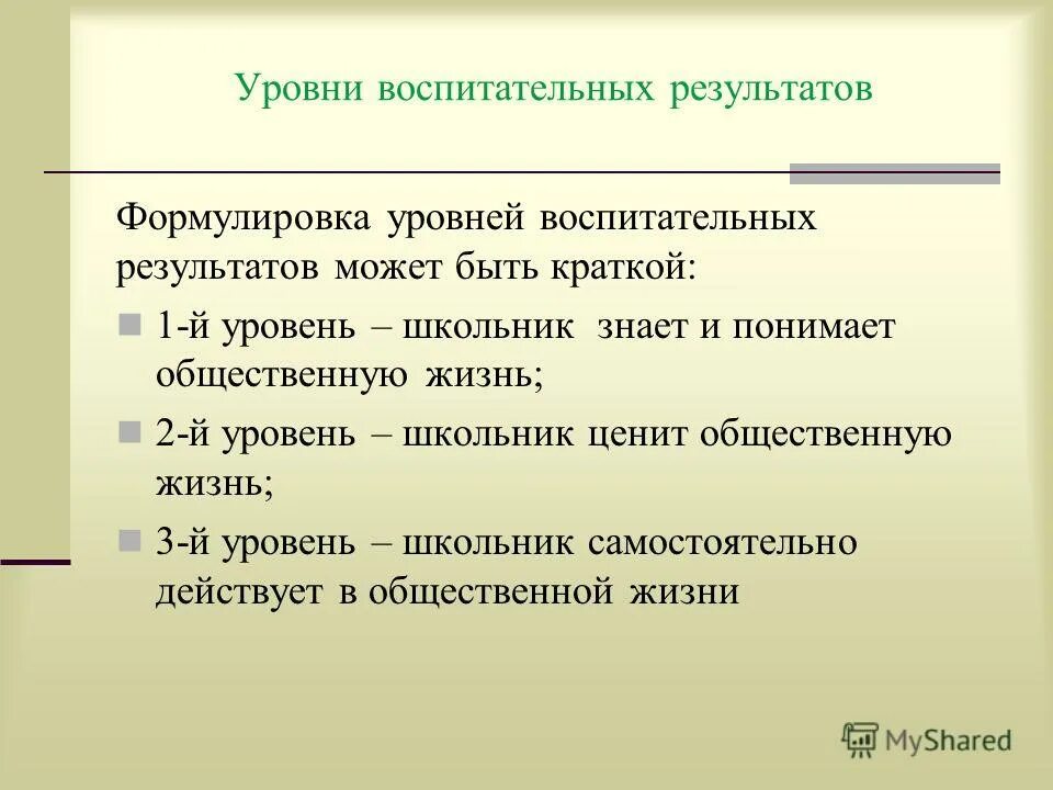 Уровни результатов воспитания