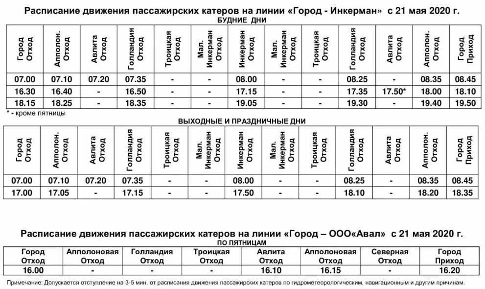 Инкерман автобус 21. Расписание катера Инкерман Севастополь 2020. Катер Графская Пристань Голландия. Расписание катеров Севастополь Инкерман 2021. Катер Инкерман Севастополь.