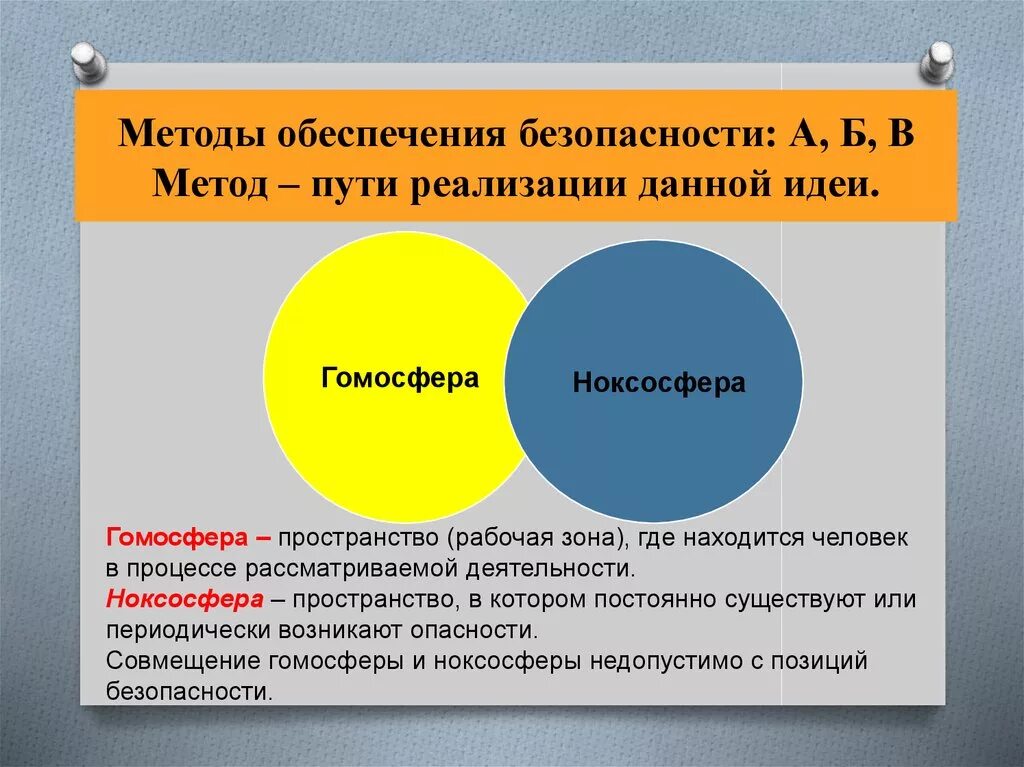 Гомосфера пространство. Гомосфера и ноксосфера. Методы обеспечения безопасности гомосфера. Понятие ноксосферы и гомосферы. Понятие ноксосферы и гомосферы БЖД.