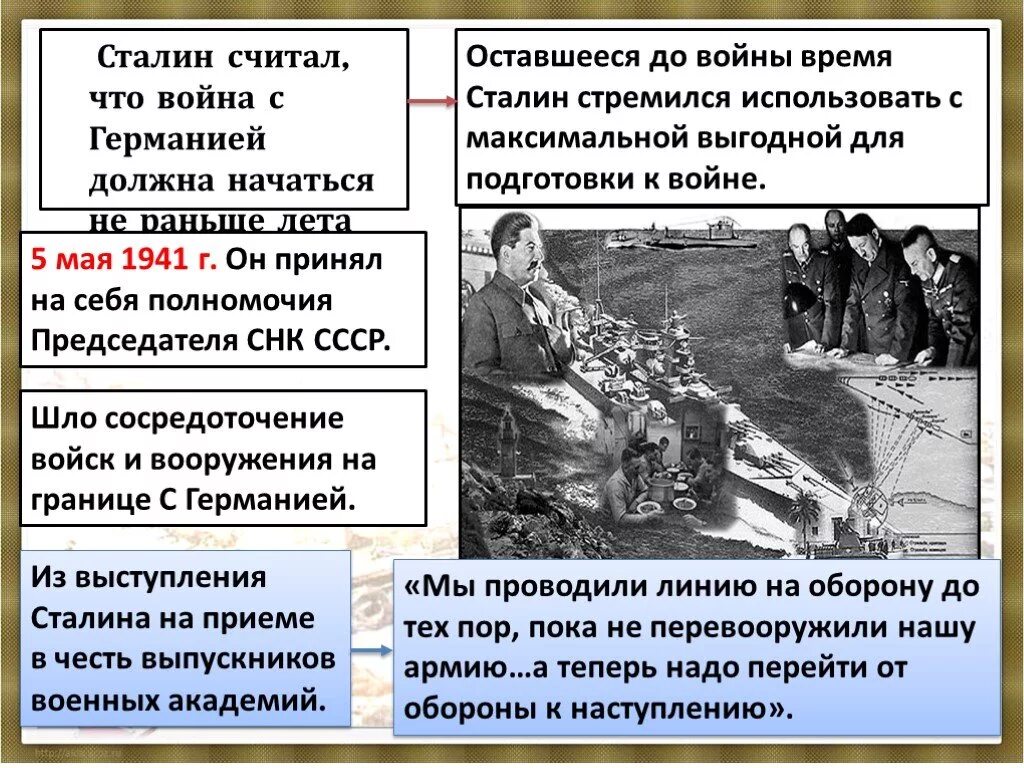 Почему сталин был. Начало вов сталин. сталин в вов кратко. роль сталина во второй мировой войне.