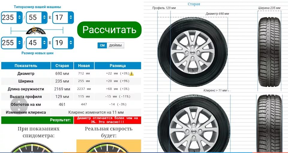 Габариты колеса 17 радиуса. Ширина высота диаметр шины бмв е71 6. Диаметр шин с резиной 275/45 r 20. Размер колеса r19. Высота и ширина колеса r20 bmw.