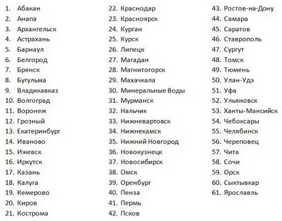 Р списка