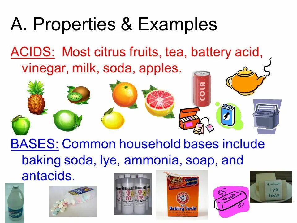 Examples of bases. Bases щелочи. hypallage examples.