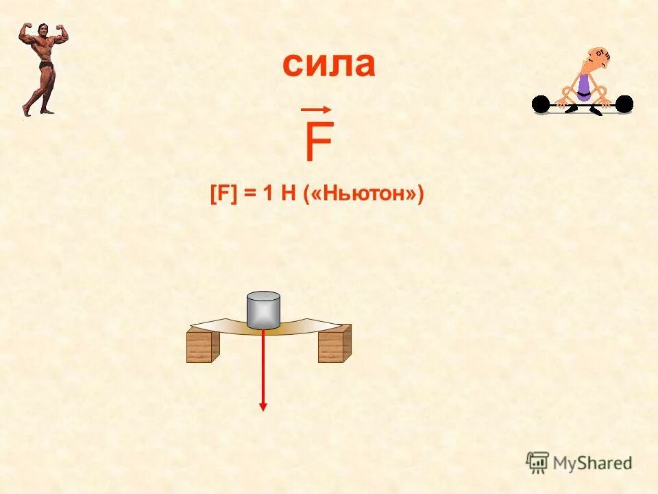 Сила ньютона. Сила f вектор буква. 25 к н в ньютонах. Ньютон единица измерения. Сила f вектор буква.