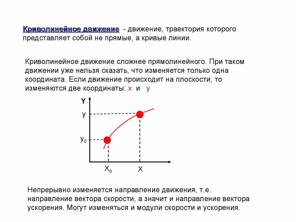 Криволинейное движение график. Равномерное криволинейное движение график. Кинематика движения по криволинейной траектории. Криволинейное движение на графике. Режим передвижения