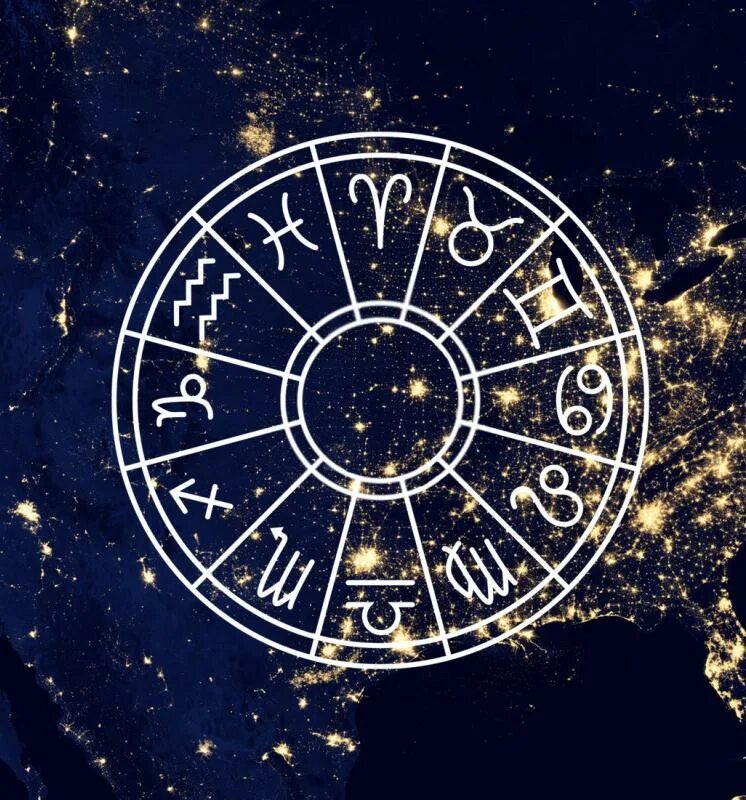 Астрологический прогноз на сегодня на ретро. Знаки зодиака. Гороскоп. Астропрогноз на 2022 год. Знак зодиака сейчас.