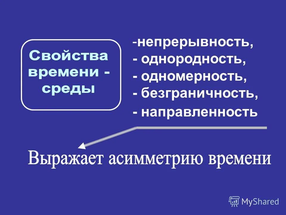Одномерность однородность необратимость свойства такого атрибута материи. Одномерность однородность необратимость свойства такого атрибута материи