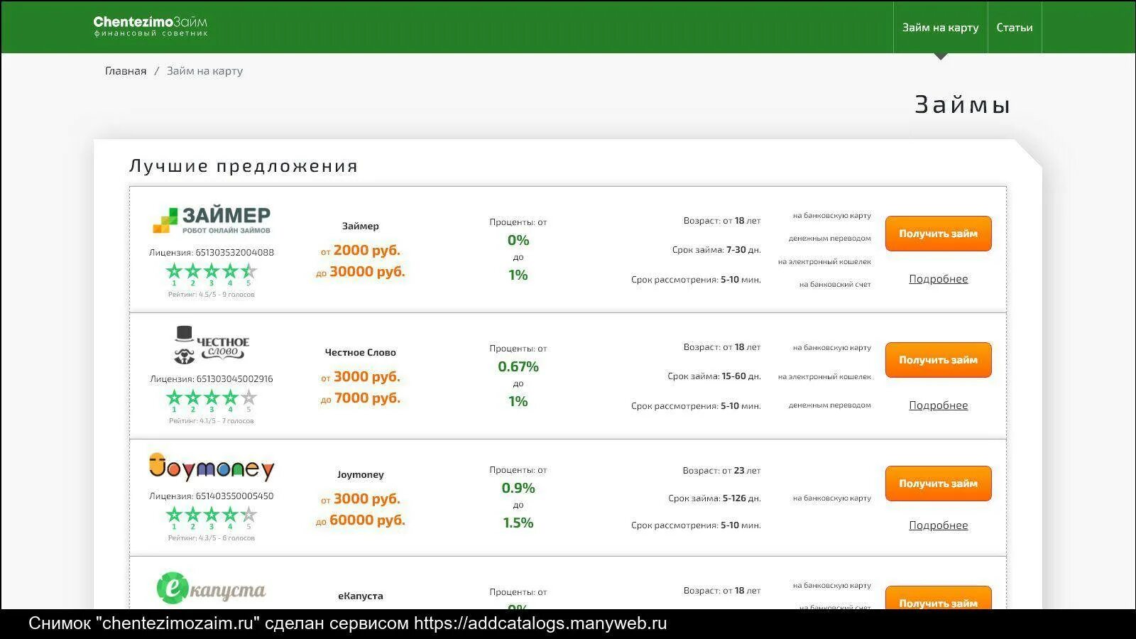 Займ на карту. Рейтинг займов. На карту займ vse zaim ru