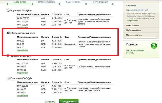 Сбербанк 6.8 процентов