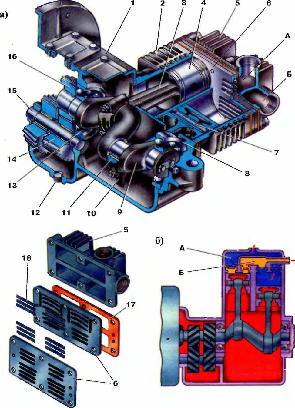 Компрессор эк7 эксплуатация. Мотор компрессор эк 4б. Компрессор вл80с. Электродвигатель для мотор компрессора эк7б.