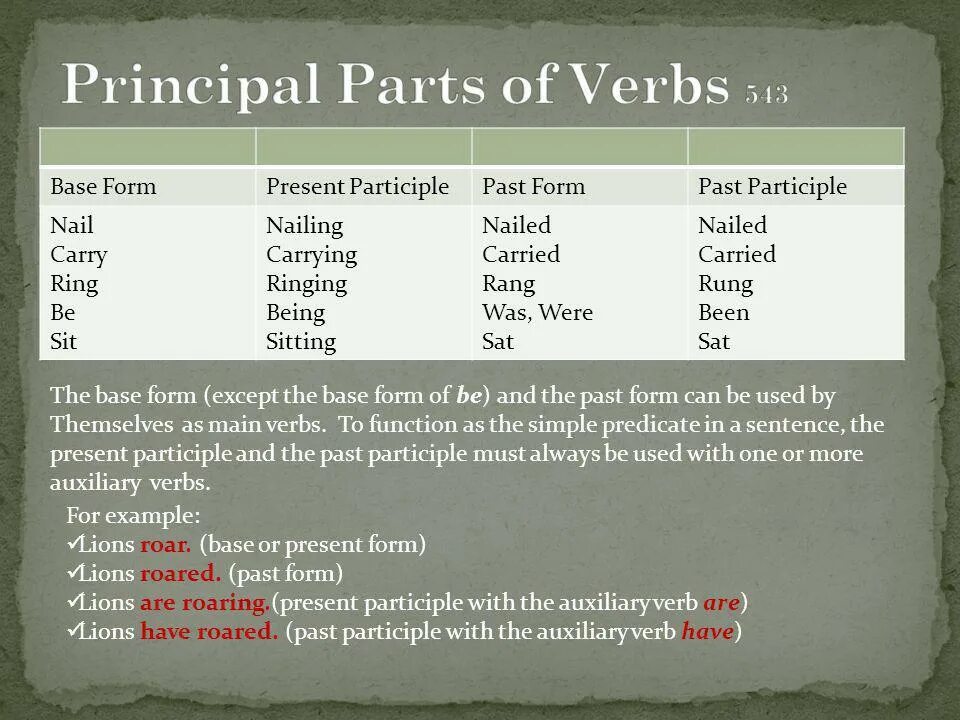 Present simple past participle. Carry в паст Симпл. Carry present simple. Carries в паст Симпл.