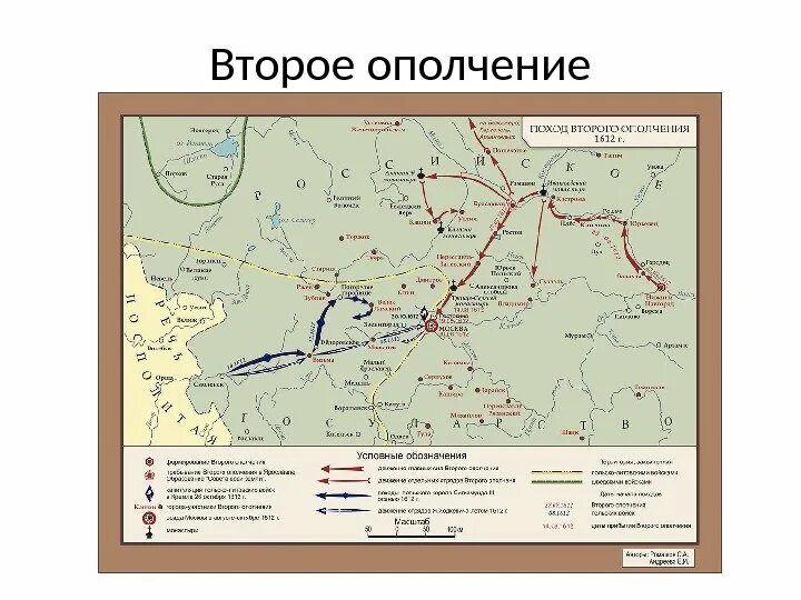 Карта второго ополчения 1612. Поход 2 ополчения. Путь ополчения Минина и Пожарского карта. Поход первого народного ополчения на карте.