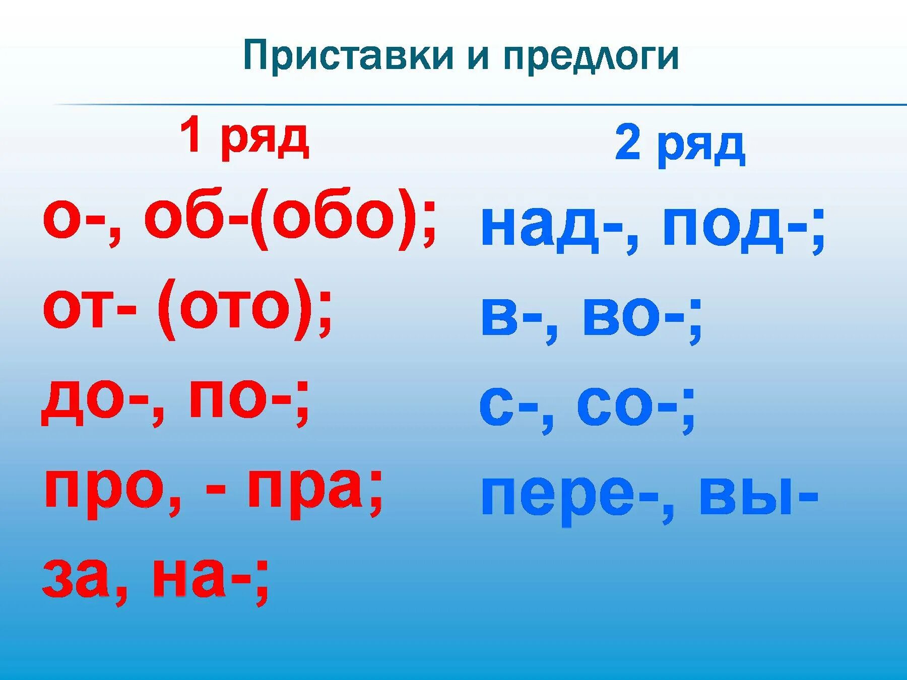 Приставки. Предлоги. Приставки и предлоги в русском языке. Предлог обо.