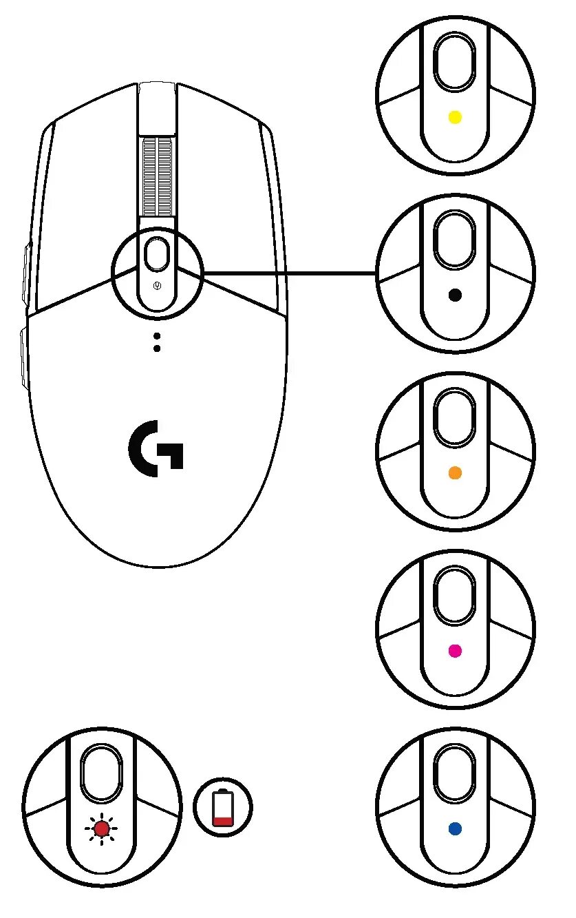 Logitech g304 как подключить. Logitech g304. g304 se. g304 logitech подключение. logitech g304 размеры.