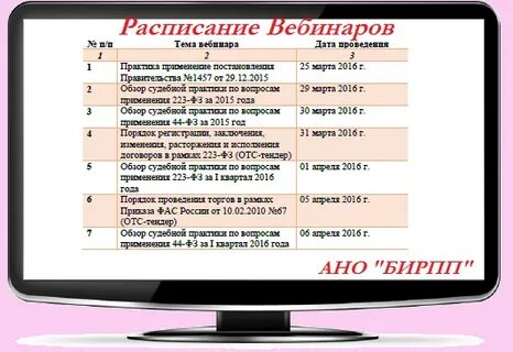 Расписание балтийский ломоносов