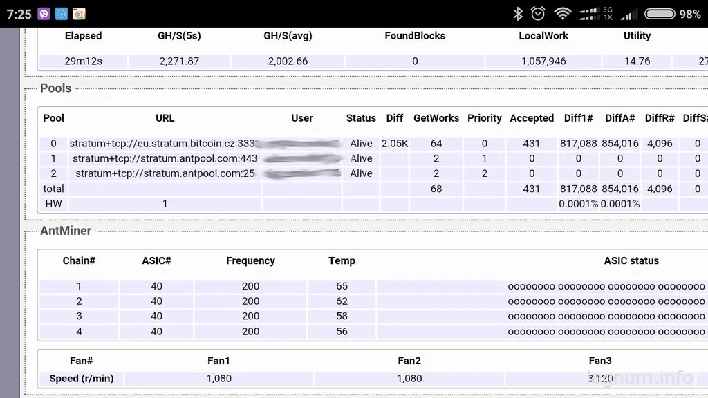 Mining stat. Статус майнера. асик расшифровка miner status. статус майнера расшифровка. таблица статуса майнера.