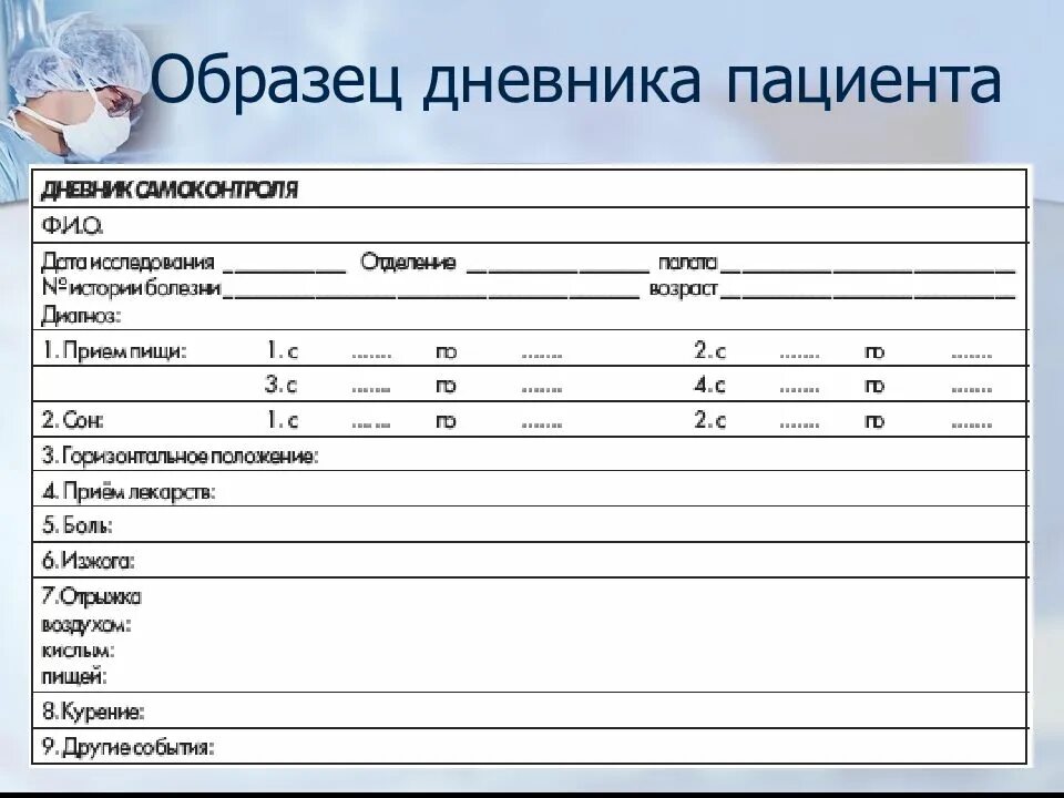 Дата оценки дата осмотра