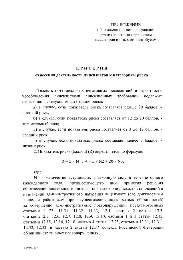 1616 о лицензировании