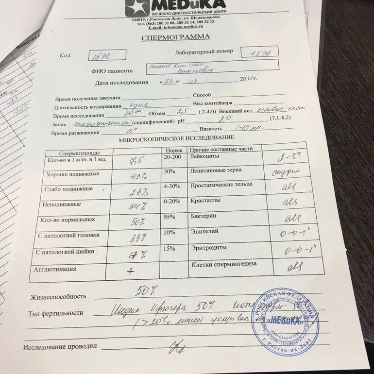 Днк спермограмма сдать. Исследование спермограмма. базовая спермограмма. лаборатория для сдачи спермограммы. пример результата спермограммы.