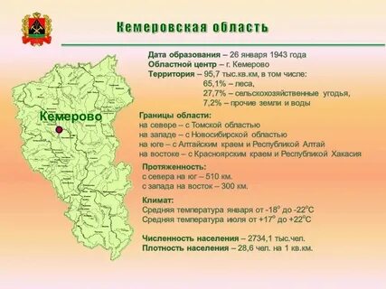 Кузбасс кемерово состав