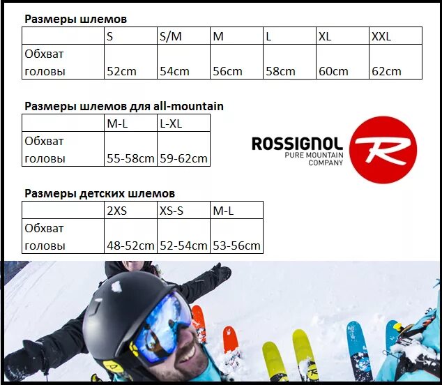 Подобрать горные таблица. Таблица размеров шлема росигнол. Горные ботинки Rossignol таблица размеров. Горнолыжный шлем Scott Keeper 2 детский Размерная сетка. Размерный ряд горнолыжных шлемов Roxi.