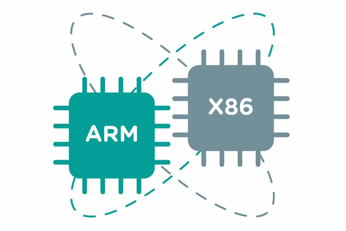 Arm 64 что это. Процессоры с архитектурой Intel x86. Процессоры Arm x86. Процессор x86 Intel. Архитектура 86 процессора.