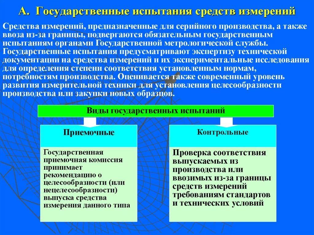 Государственные испытания. Государственные испытания средств измерений. Виды государственных испытаний. Цель испытаний средств измерений. Какое средство измерений предназначено