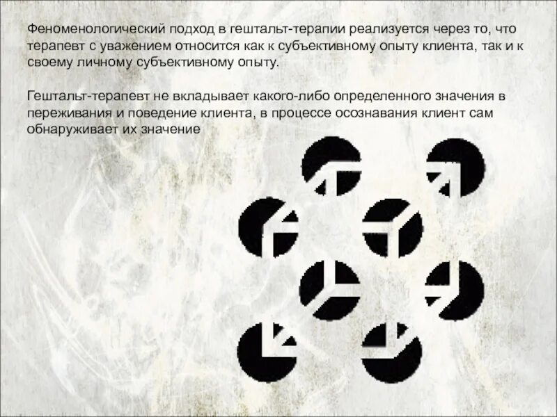 Гештальт поле. Феноменологический подход в гештальт терапии. основные понятия гештальт терапии. структура сессии в гештальт терапии. холистический подход в гештальт терапии.