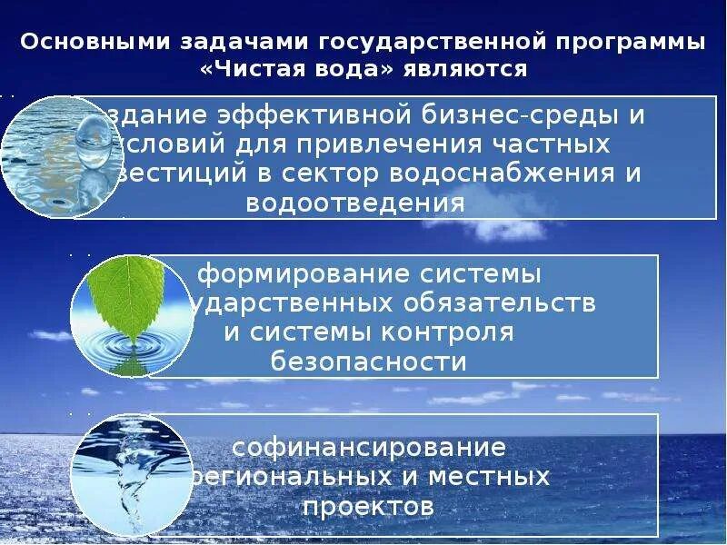 Проект чистая вода. Региональный проект чистая вода. Государственная программа чистая вода. Национальный проект чистая вода. Качество воды в рф