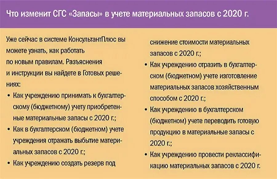 Учет запасов бюджетного учреждения. Учет материальных запасов в бюджетном учреждении. Классификация материальных запасов в бюджетном учете. Материальные запасы это в бюджетном учете. Материальные запасы бюджетного учреждения это.