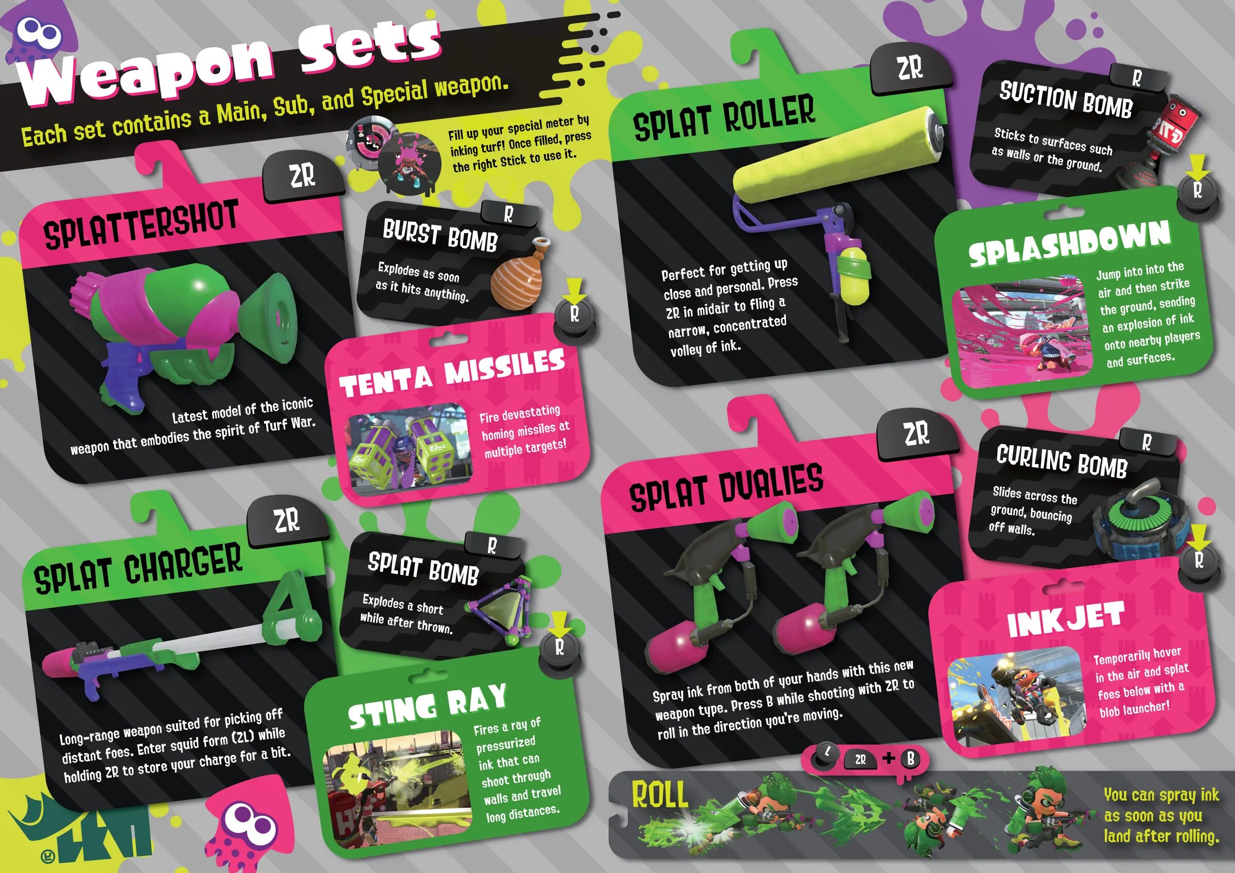 After roll. Splatoon оружие. Splatoon 2 Weapons. Splatoon Вики все оружия. Splatoon 3 Weapons.