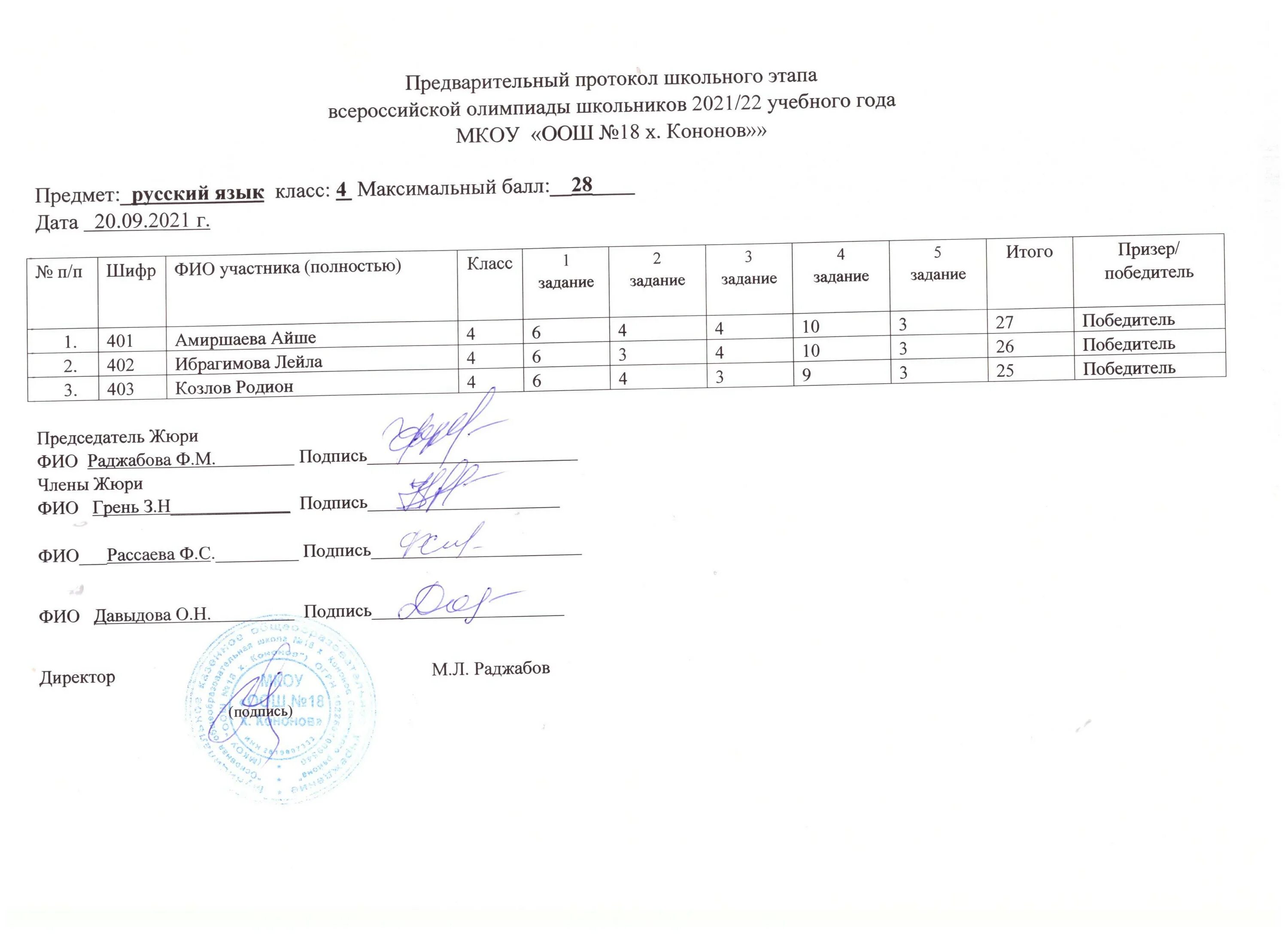 Протокол всош физика. Протокол Всероссийской олимпиады школьников. Протокол олимпиады по русскому языку школьный этап. Школьный этап Всероссийской олимпиады школьников по русскому языку. Протокол олимпиады по географии школьный этап.