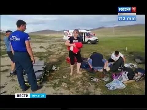 Прогноз еланцы. Село еланцы.