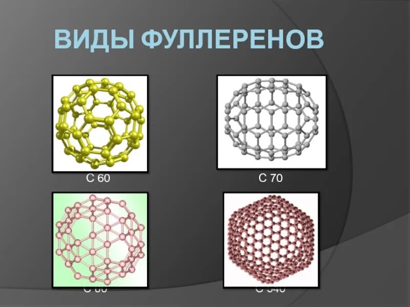 Фуллерен фуллерит. Фуллерен с60 структура. фуллерен с20. фуллерен кристаллическая решетка. фуллерен тип решетки.