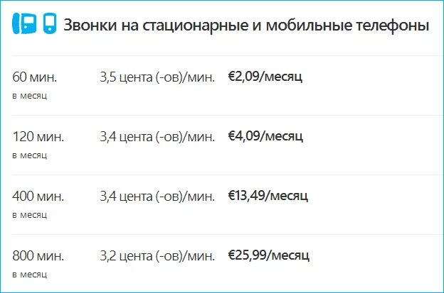 Код для домашнего телефона с мобильного. Как позвонить на стационарный. Звонки на домашний с мобильного. Как позвонить на сотовых телефонов. Как позвонить на стационарный телефон.