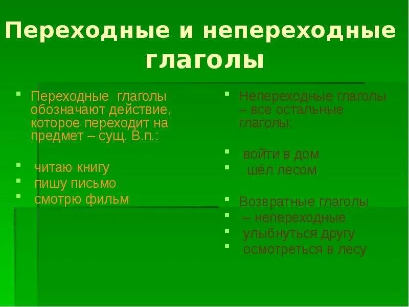 Бегу переходный или непереходный глагол