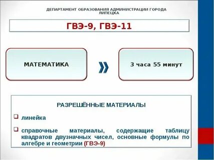 Сдам гвэ русский 9 класс