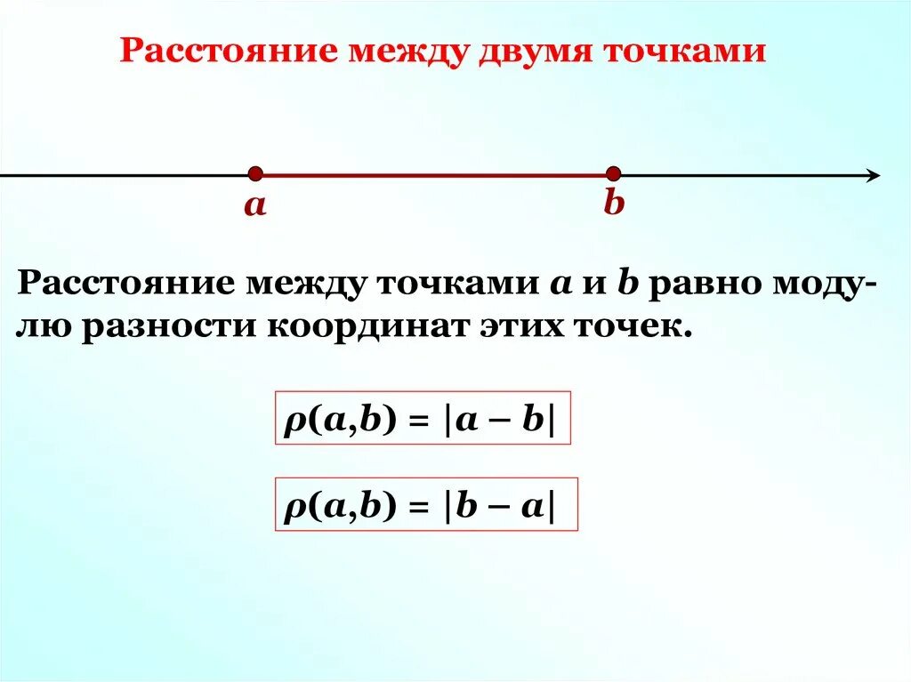 Расстояние между точками 2 и 7 5. Расстояние между точками. расстояние между двумя точками. найти расстояние между точками. расстояние между точками формула.