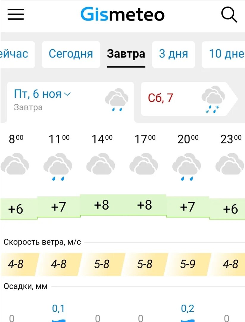 Погода красногорский сегодня. Погода в Красногорске сегодня. Погода на сегодня Красногорский .. Погода в Красногорске на завтра. Красногорский погода сейчас.