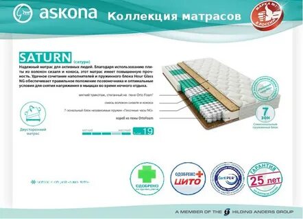Аскона воняет