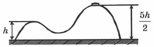 на гладкой поверхности стола покоится горка