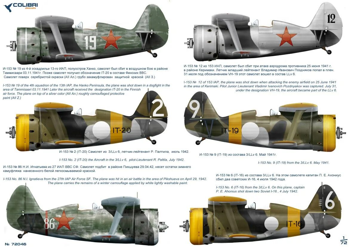 153 1 4. И-153 истребитель. и-153 финских ввс. и-153. и-153 финских ввс 1/48.