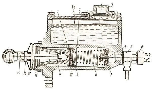 Главный газ. Цилиндр тормозной главный ГАЗ-3307 чертеж. Тормозной цилиндр БТР 80. Главный тормозной цилиндр ГАЗ 3307 схема. Главный тормозной цилиндр ГАЗ 53 схема.