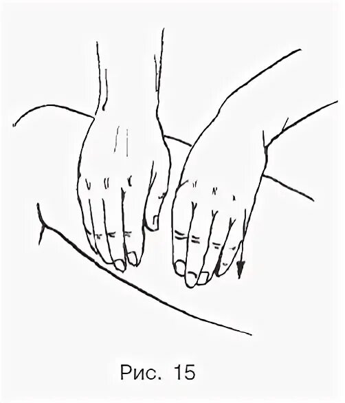 Ударные приемы массажа. Ударные приемы в массаже. Самомассаж ударные приемы. Поколачивание в массаже. Массаж при половых расстройствах,.