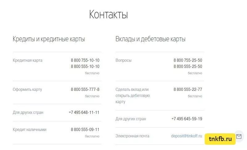 Тинькофф кредит по договору с карты. Тинькофф договор о расторжении кредитной карты. Договор по кредитной карте тинькофф. Расторгнул договор тинькофф дебетовая карта. График работы тинькофф банка.