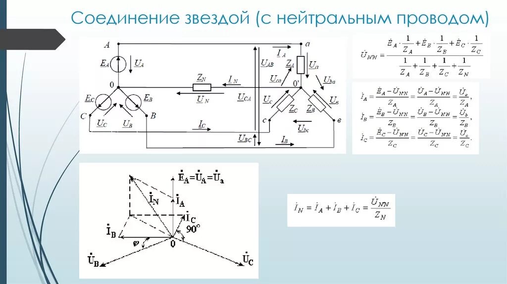 Трехфазный ток соединение нагрузки в звезду