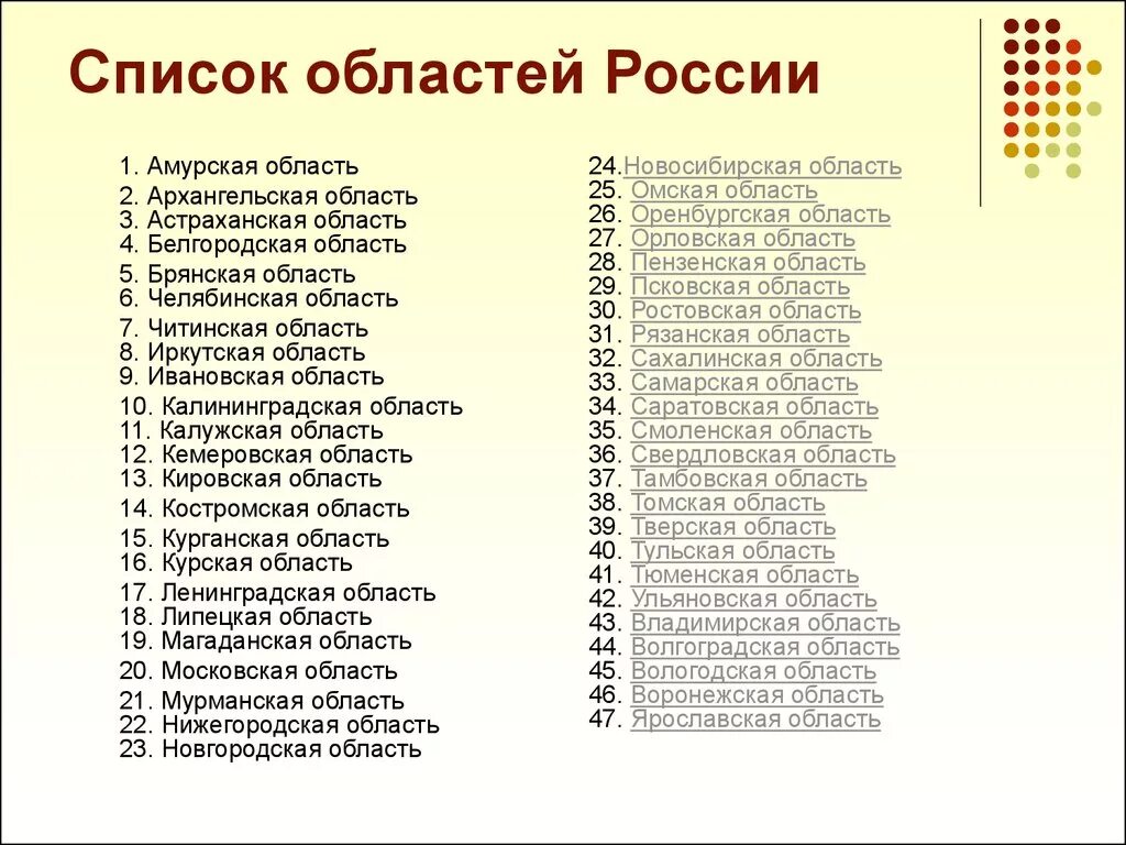 Примеры областей россии. Области России список. Области России список 46. 46 Областей России Федерации и их столицы. Области России список по алфавиту 46.