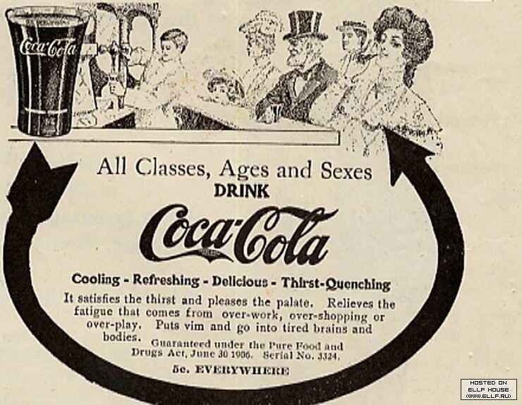 Реклама 18 века. Кока кола реклама начало 20 века. Первая реклама. Первая реклама 19 века. Первая реклама в США.