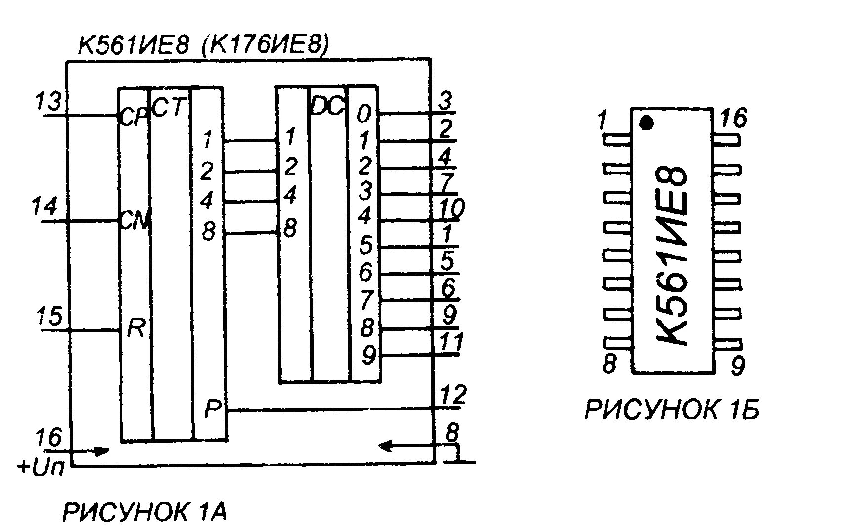 Дешифратор телевизора. Счетчик микросхема 176ие8. Микросхемы счетчики импульсов с дешифратором. Микросхема к561ие8. Двоичный счетчик микросхема к561ие10.